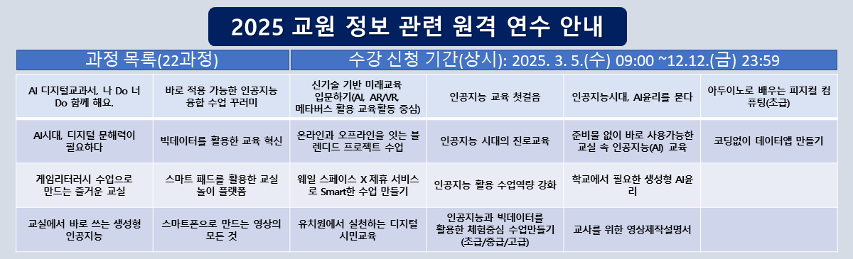 2025 교원 정보 관련 원격 연